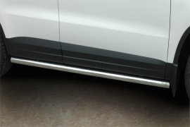 Kanalbeskytter Ø 60mm, VW Tiguan mod. 2007->2016
